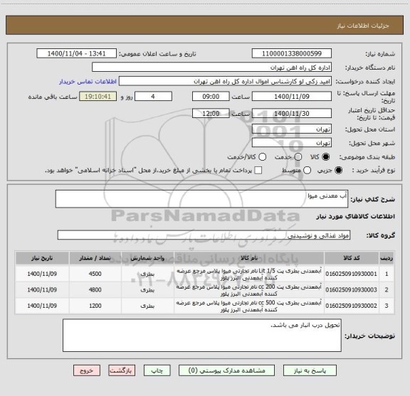 استعلام آب معدنی میوا