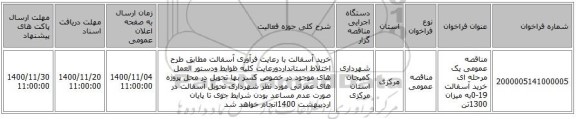 مناقصه عمومی یک مرحله ای خرید آسفالت 19-0به میزان 1300تن