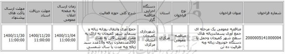 مناقصه عمومی یک مرحله ای جمع آوری پسماندزباله های سطح شهر کمیجان وحمل با دستگاه خودروی زباله وبه ظرفیت ده تن