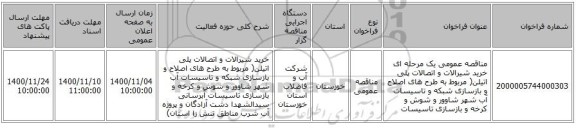 مناقصه عمومی یک مرحله ای خرید شیرالات و اتصالات پلی اتیلن( مربوط به طرح های اصلاح و بازسازی شبکه و تاسیسات آب شهر شاوور و شوش و کرخه و بازسازی تاسیسات