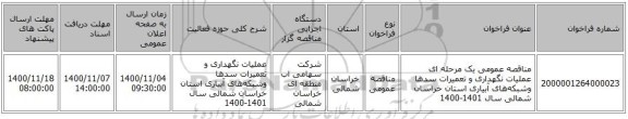 مناقصه عمومی یک مرحله ای عملیات  نگهداری و تعمیرات سدها وشبکه‌های آبیاری استان خراسان شمالی سال 1401-1400