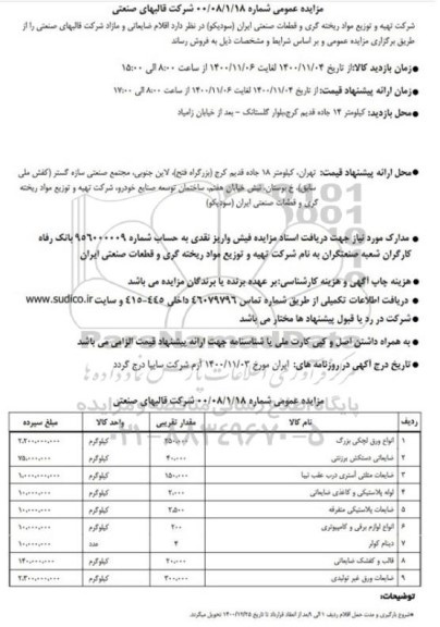 مزایده، مزایده فروش اقلام ضایعاتی و مازاد 