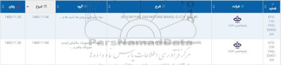 استعلام oil for fuel...