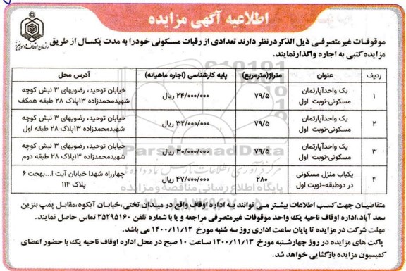 مزایده، مزایده اجاره تعدادی از رقبات مسکونی 