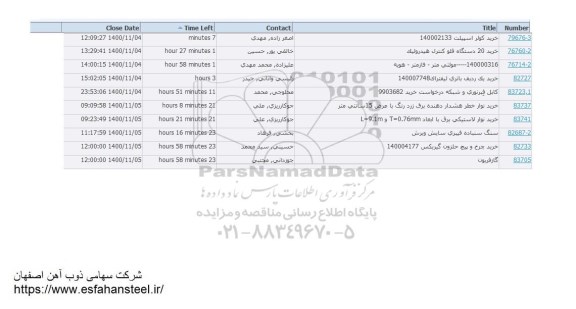 استعلام خرید کولر اسپیلت و...