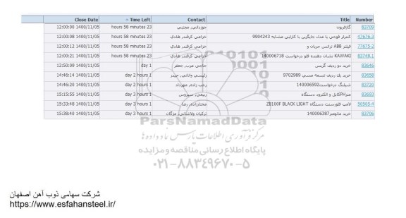 استعلام، استعلام گاز فریون ...