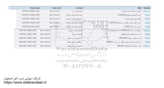 استعلام تعمیر دستگاه شارژ کپسول ...