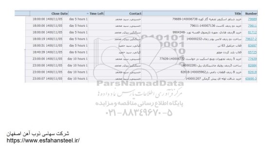 استعلام، استعلام خرید شناور اسکروبر تصفیه گاز....