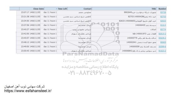 استعلام تجهیزات شبکه و...