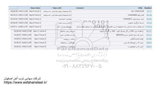 استعلام قلم پیکور ....