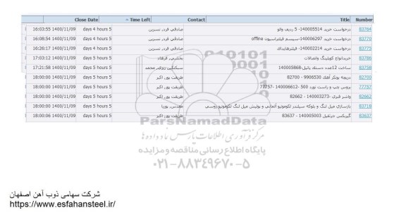 استعلام سیستم فیلتراسیون  offline