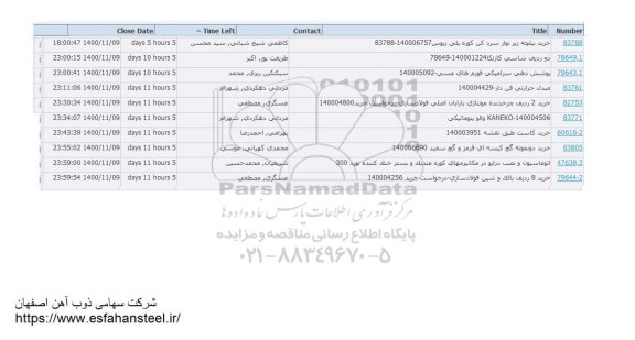 استعلام خرید بیلچه زیر نوار سردکن کوره پلی زیوس ...