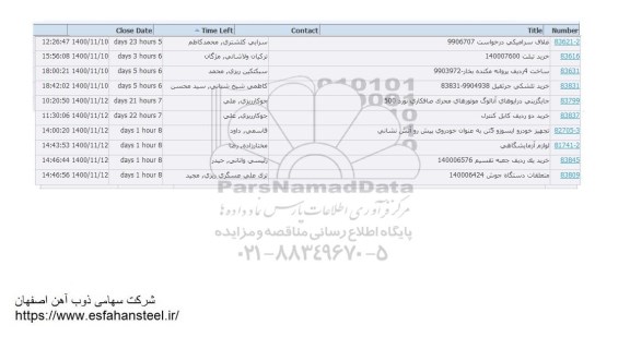 استعلام، استعلام غلاف سرامیکی  ...