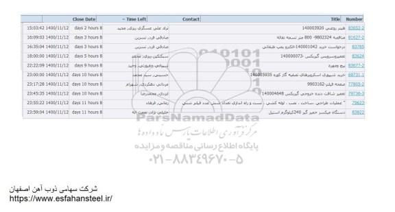 استعلام هیتر روغنی و...