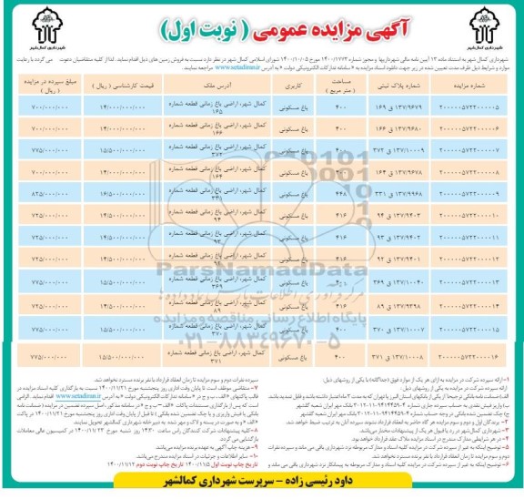 مزایده، مزایده فروش زمین های با کاربری باغ مسکونی