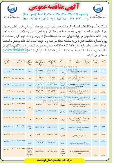 تجدید مناقصه اصلاح شبکه توزیع آب ......