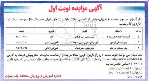 مزایده املاک مازاد بر نیاز -