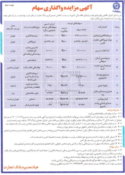 مزایده واگذاری سهام نوبت دوم 