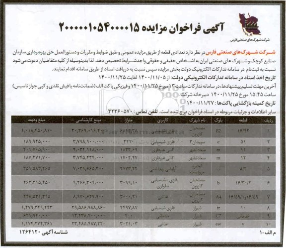 مزایده، مزایده واگذاری تعدادی قطعه ... 