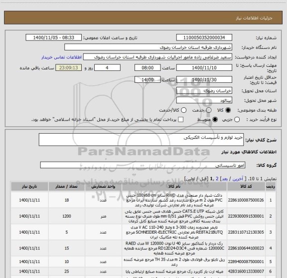 استعلام خرید لوازم و تأسیسات الکتریکی 