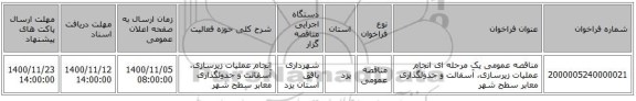 مناقصه عمومی یک مرحله ای انجام عملیات زیرسازی، آسفالت و جدولگذاری معابر سطح شهر