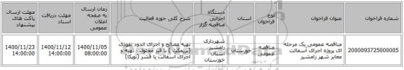 مناقصه عمومی یک مرحله ای پروژه اجرای آسفالت معابر شهر رامشیر 