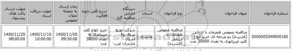مناقصه عمومی همزمان با ارزیابی (فشرده) دو مرحله ای خرید انواع کلید مینیاتوری  به تعداد 30000 عدد