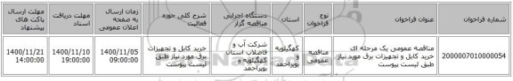 مناقصه عمومی یک مرحله ای خرید کابل و تجهیزات برق مورد نیاز طبق لیست پیوست