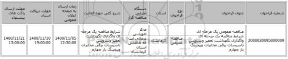 مناقصه عمومی یک مرحله ای شرایط مناقصه یک مرحله ای واگذاری نگهداشت تعمیر وسرویس تاسیسات برقی مخابرات وپیجینگ  بار چهارم 