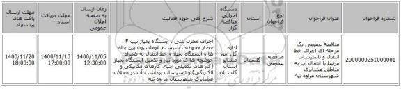 مناقصه عمومی یک مرحله ای اجرای خط انتقال و تاسیسات مرتبط با انتقال آب به مناطق عشایری شهرستان مراوه تپه