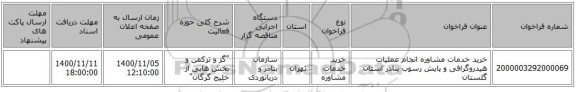 خرید خدمات مشاوره انجام عملیات هیدروگرافی و پایش رسوب بنادر استان گلستان