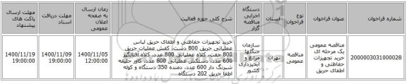 مناقصه عمومی یک مرحله ای خرید تجهیزات حفاظتی و اطفای حریق