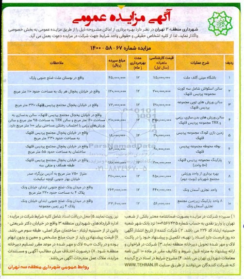 مزایده، مزایده بهره برداری از اماکن 