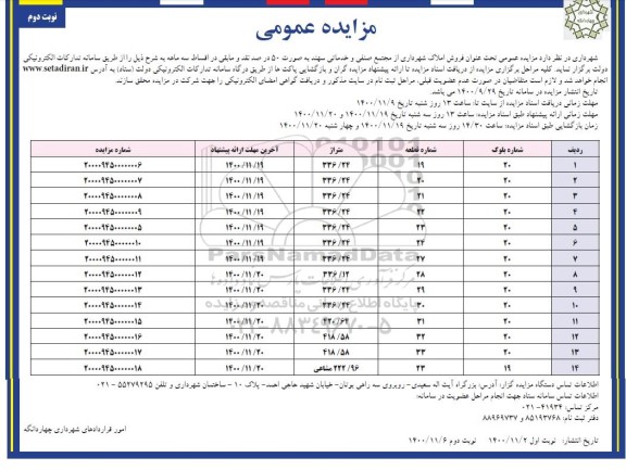 مزایده فروش فروش املاک شهرداری از مجتمع صنفی و خدماتی - نوبت دوم 