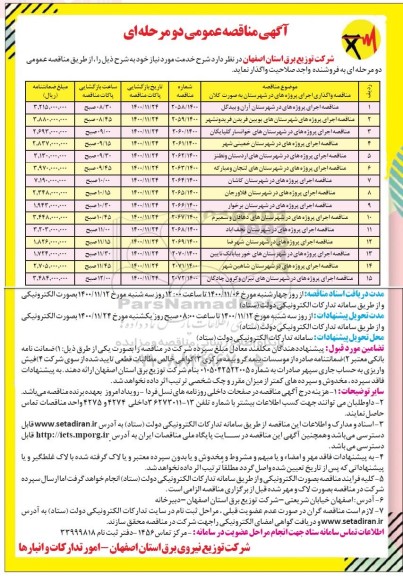 اگهی مناقصه عمومی , مناقصه واگذاری اجرای پروژه