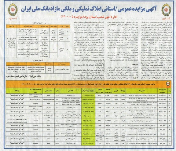 مزایده فروش املاک تملیکی و ملکی مازاد