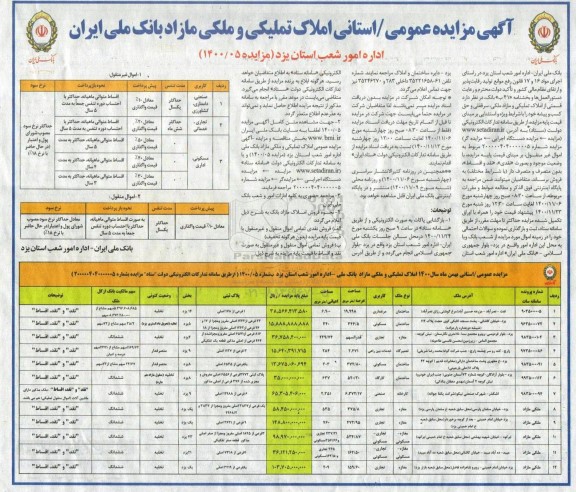 مزایده فروش املاک تملیکی و ملکی مازاد