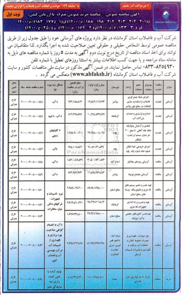 تجدید مناقصه اجرای شبکه جمع آوری فاضلاب و استاندارد سازی انشعابات .....