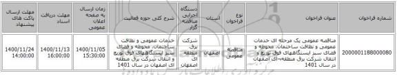 مناقصه عمومی یک مرحله ای خدمات عمومی و نظافت ساختمان، محوطه و فضای سبز ایستگاههای فوق توزیع و انتقال شرکت برق منطقه¬ای اصفهان در سال 1401