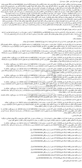 مزایده فروش واحد تجاری دارای پلاک ثبتی فرعی 22523 از اصلی مفروز و مجزی شده از 24536 قطعه 1 به مساحت 26/00  متر مربع  