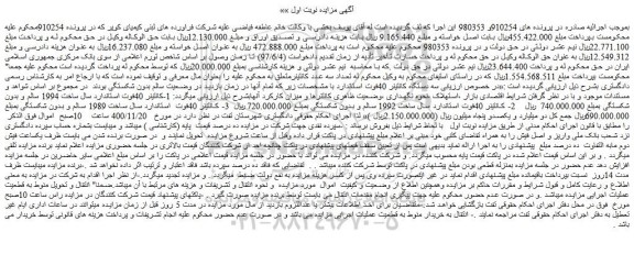 مزایده،مزایده فروش 1-کانتینر 40فوت استاندارد و...