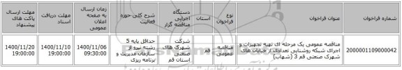 مناقصه عمومی یک مرحله ای تهیه تجهیزات و اجرای شبکه روشنایی تعدادی از خیابان های شهرک صنعتی قم 3 (شهاب)