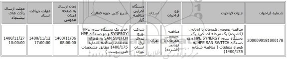 مناقصه عمومی همزمان با ارزیابی (فشرده) یک مرحله ای خرید یک دستگاه سرور HPE SYNERGY  و دو دستگاه HPE SAN SWITCH  به همراه متعلقات ( مناقصه شماره 1400/175)