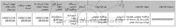 مناقصه عمومی همزمان با ارزیابی (فشرده) یک مرحله ای جدولگذاری وپیاده روسازی معابر 