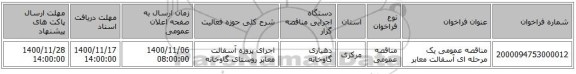 مناقصه عمومی یک مرحله ای آسفالت معابر