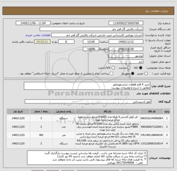 استعلام خرید 4 قلم قطعات ترانسفورماتور 
مطابق با شرح و توضیحات پیوست 
