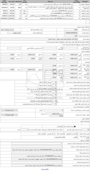 مزایده ، انواع کالای متفرقه(با وضع و کیفیت موجود - عرضه داخلی)