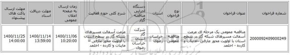 مناقصه عمومی یک مرحله ای مرمت آسفالت مسیرهای شبکه گاز در سطح استان  با اولویت محور عارفی –ماینات و کارده - اخلمد