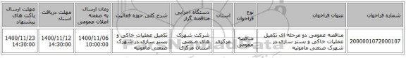 مناقصه عمومی دو مرحله ای تکمیل عملیات خاکی و بستر سازی در شهرک صنعتی مامونیه 