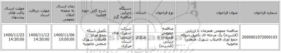 مناقصه عمومی همزمان با ارزیابی (فشرده) یک مرحله ای تکمیل شبکه جمع آوری فاضلاب شهرک صنعتی مامونیه